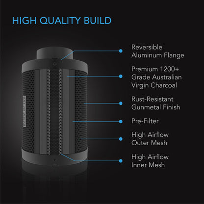 AC Infinity Carbon Filters, Multiple Sizes