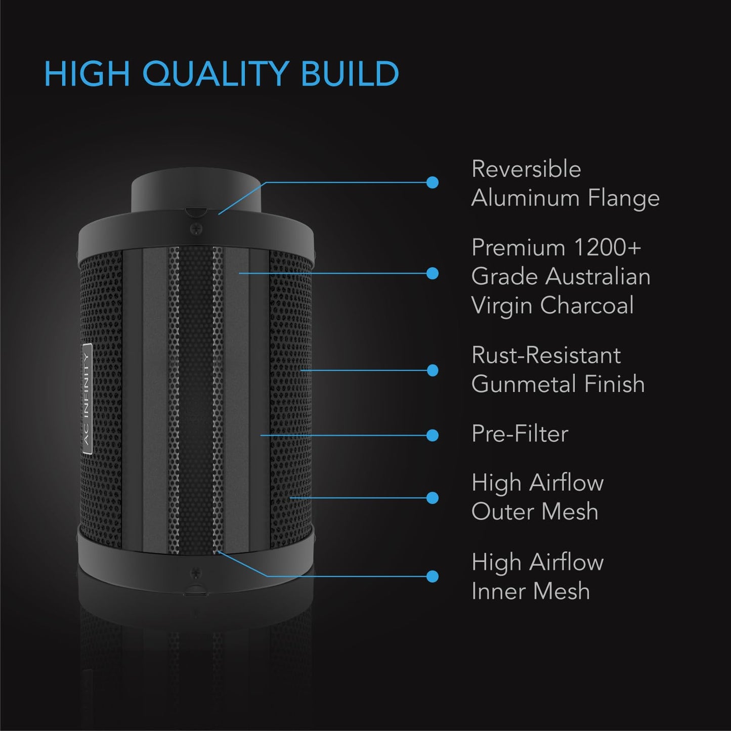 AC Infinity Air Carbon Filter 8" with Premium Australian Virgin Charcoal, for Inline Duct Fan, Odor Control, Hydroponics, Grow Rooms