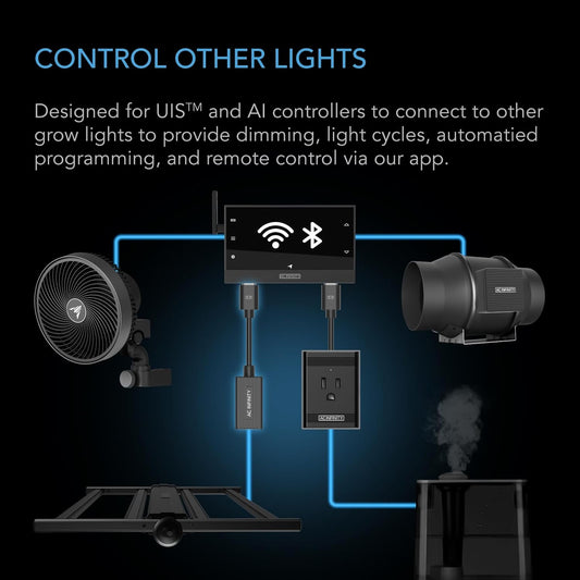 AC Infinity RJ11/12 to UIS Port Type-A Adapter Dongle, Conversion Cable Cord with Extension Cable for RJ11 RJ12 Grow Lights with PWM and 0-10V Current Sourcing Dimming