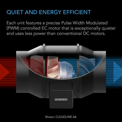 AC Infinity Inline Duct Fans with Controller Options