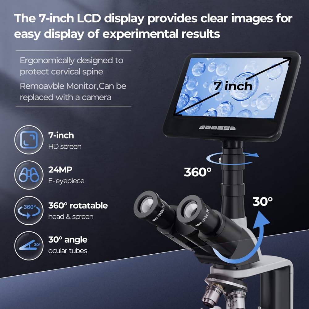 [24MP Smart Monitor] Vabiooth Lab Compound Trinocular Microscopes 40X-2500X Magnification with 7" Monitor Free Software-One Click Capturing Images & Video, Measuring Lengths, Wide-Field Eyepieces