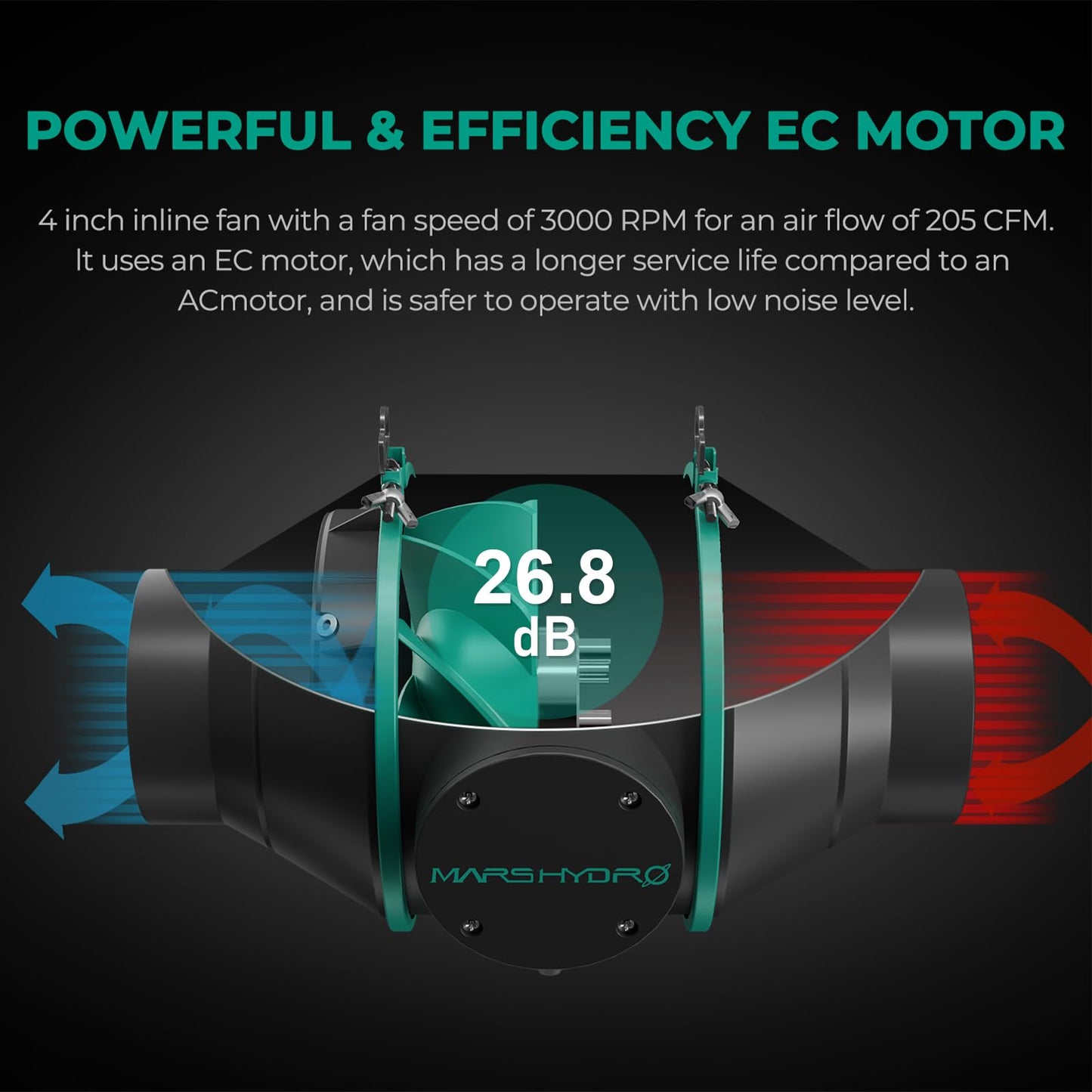 MARS HYDRO 2x2 Grow Tent Kit Complete System with 10 Speed Fan,100W TS600 LED Full Spectrum Grow Light,24"x24"x55" 1680D High Reflective Mylar Grow Tent,4 inch Smart WiFi Control Ventilation System