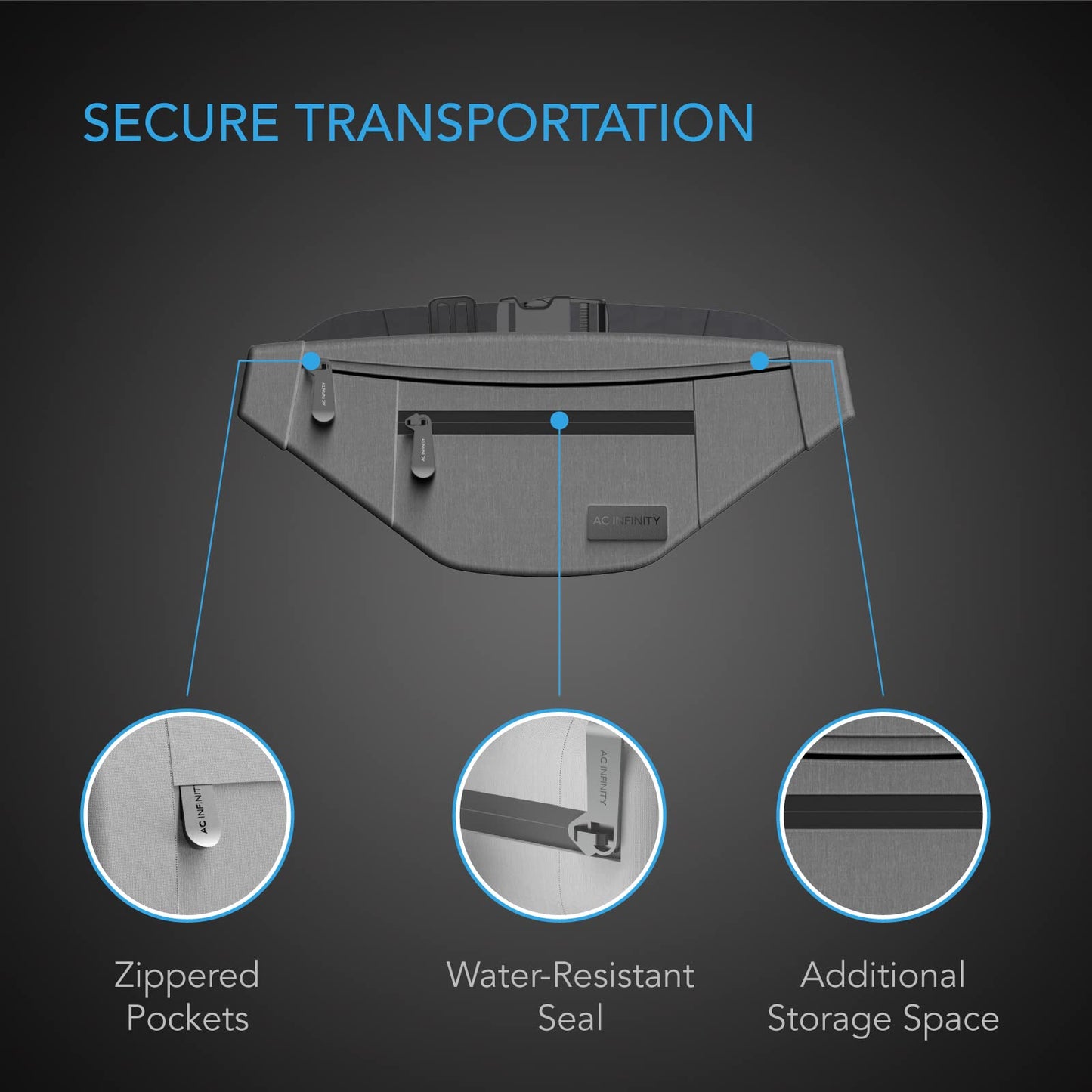 AC Infinity Smell Proof Belt Bag, Odor Locking Stash Pouch with 900D Nylon Fabric and Carbon Filter Lining, Travel Pouch, Smell Proof Odorless Stash Bag, Gray