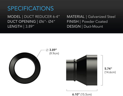 AC Infinity Duct Reducer Adapters, Multiple Sizes
