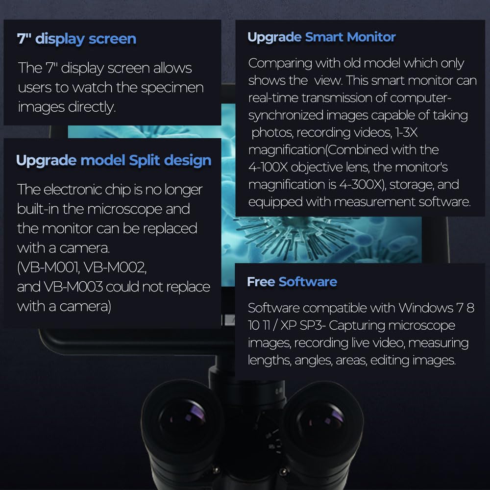 [24MP Smart Monitor] Vabiooth Lab Compound Trinocular Microscopes 40X-2500X Magnification with 7" Monitor Free Software-One Click Capturing Images & Video, Measuring Lengths, Wide-Field Eyepieces