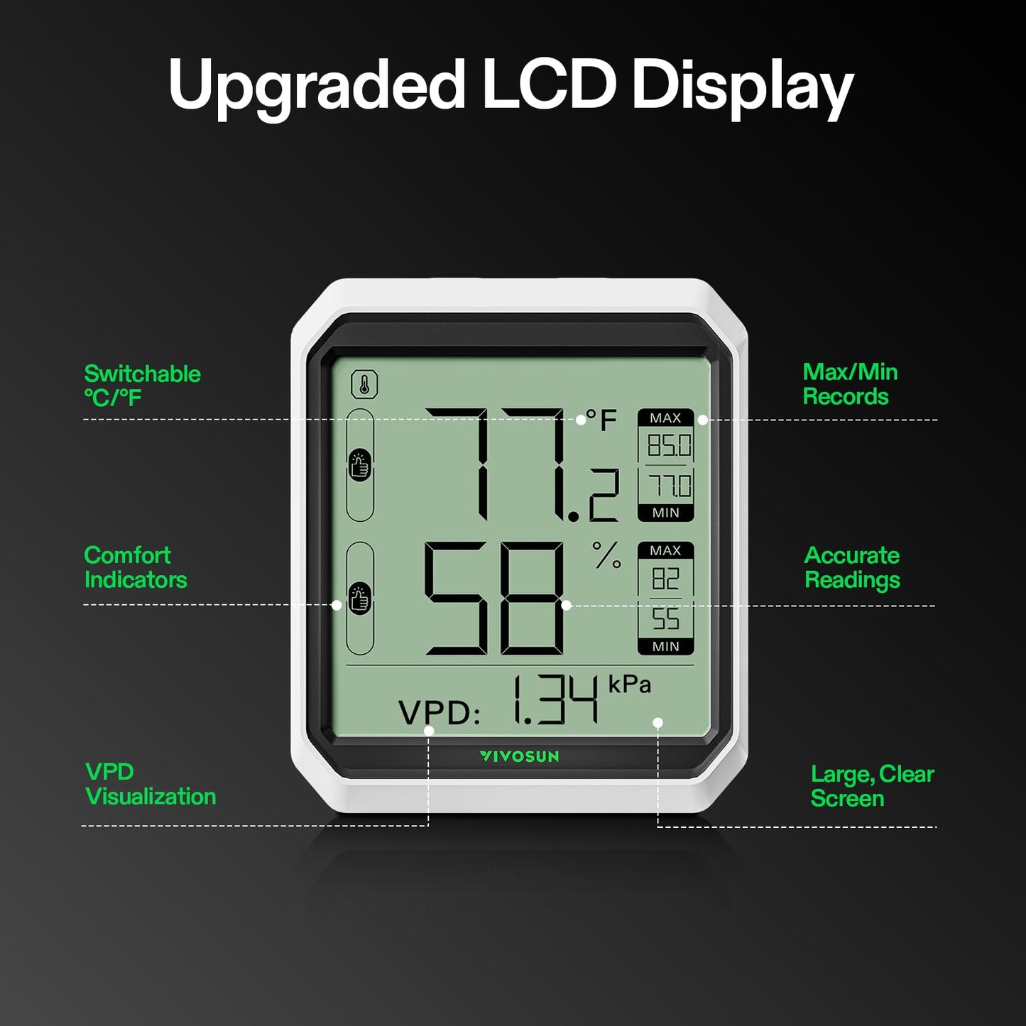 VIVOSUN AeroLab THB1S Wireless Bluetooth Hygrometer Thermometer Indoor, VPD, Digital Temp Humidity Meter, LCD Smart App Control & Alert, Data Storage, Dual Channels with Sensor Probe, Battery Included