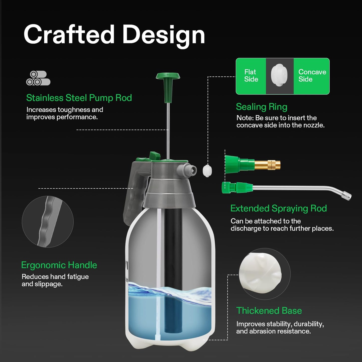 VIVOSUN 0.5Gal Handheld Garden Sprayer, 2L Pump Sprayer, 68 Oz Water Spray Bottle with Safety Valve, Adjustable Nozzle, Extended Spray Rod & Additional Seals, Ideal for Watering, Fertilizing, Cleaning