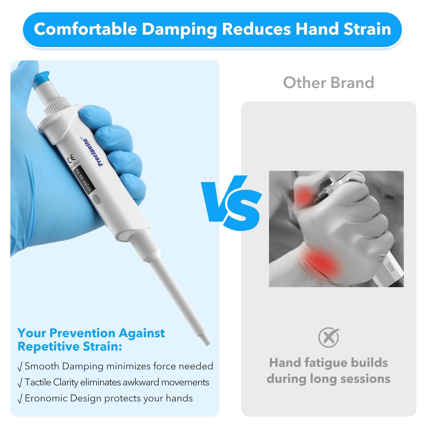 FOUR E'S SCIENTIFIC 20-200μL Pipette, Professional Single-Channel Pipettor Lightweight High Accurate Adjustable Variable Volume Micro Pipette with Calibration Certificate (Model LH0301006)