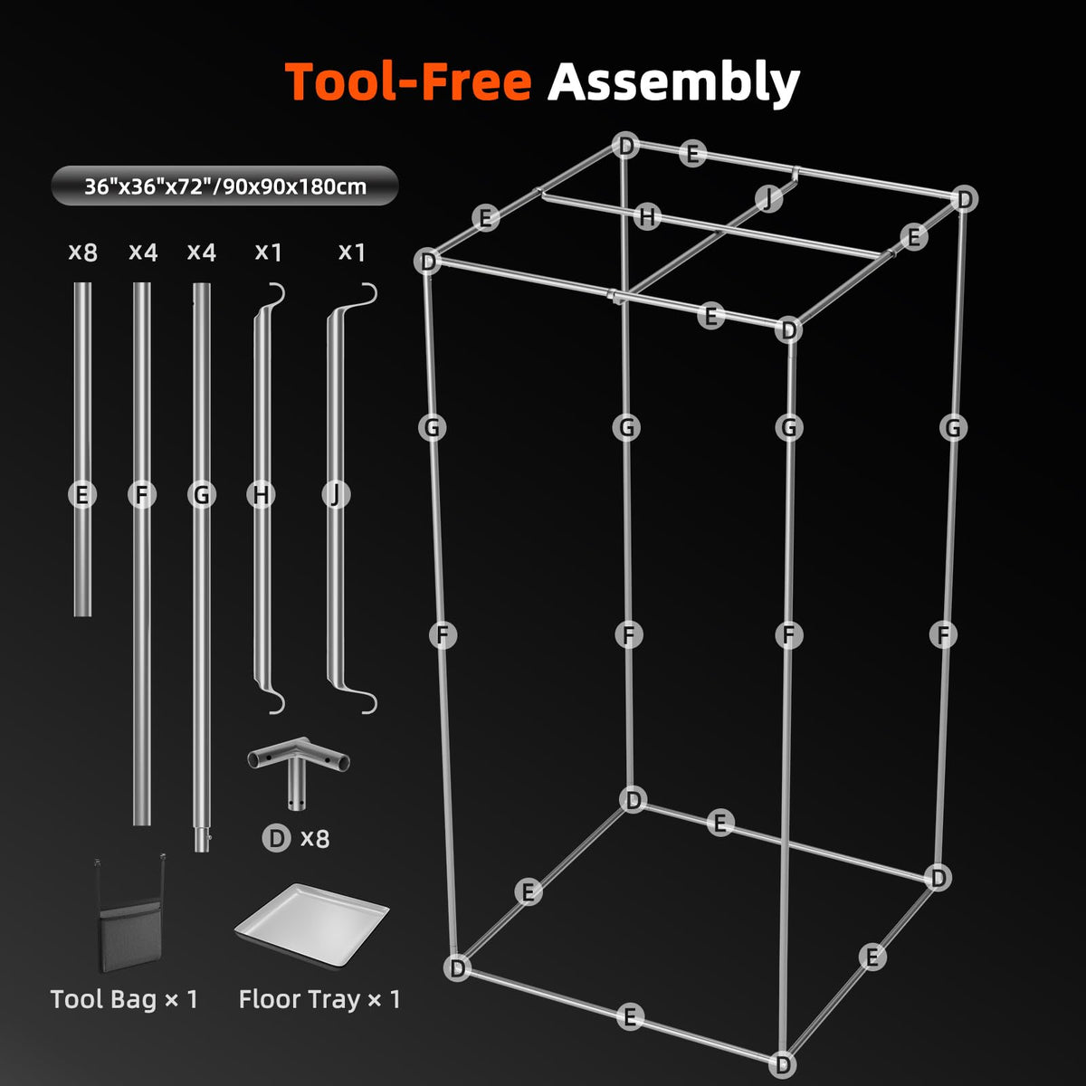 Spider Farmer Mater Series 4.6x2.3 Grow Tent 55"x28"x80" for Indoor Growing