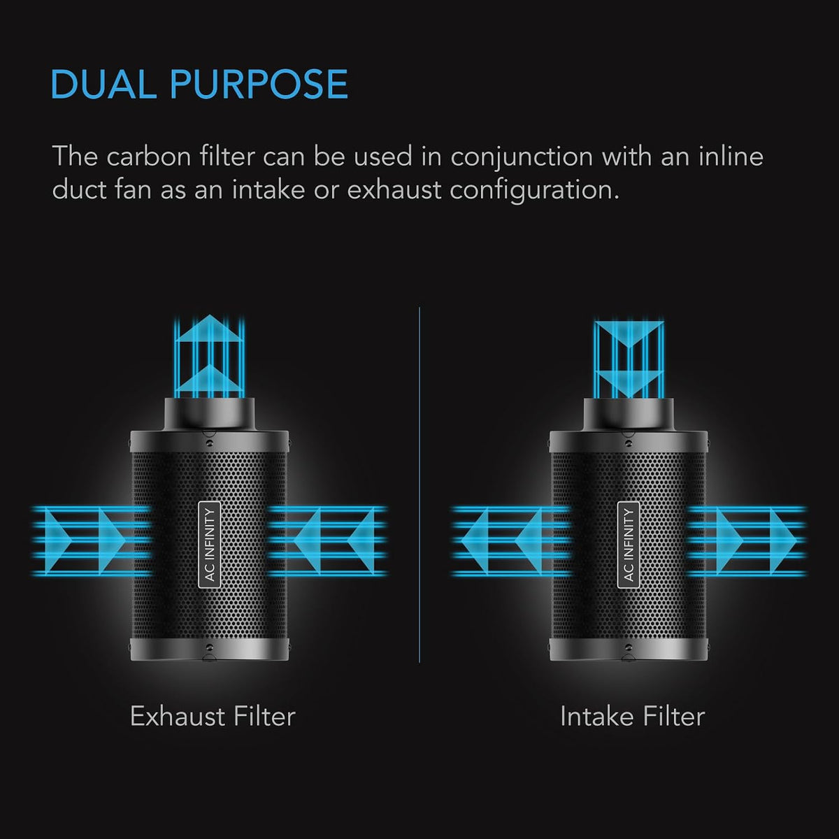 AC Infinity Carbon Filters, Multiple Sizes