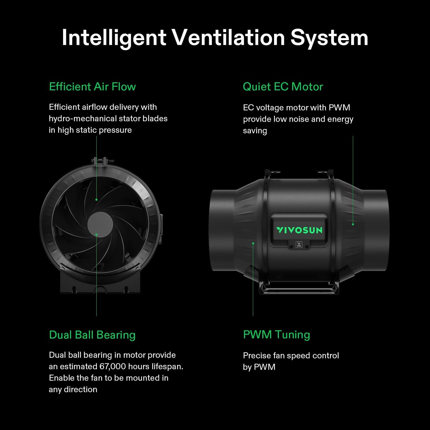 VIVOSUN Smart Air Filtration PRO T6 Kit 6", AeroZesh T6 Inline Duct Fan w/GrowHub E42A Temp. Humidity WiFi-Controller, Carbon Filter & Ducting, Cooling & Ventilation System for Grow Tent, Hydroponics