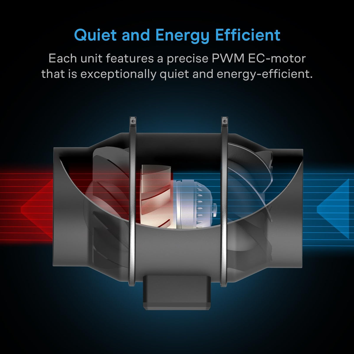 AC Infinity Inline Duct Fans with Controller Options