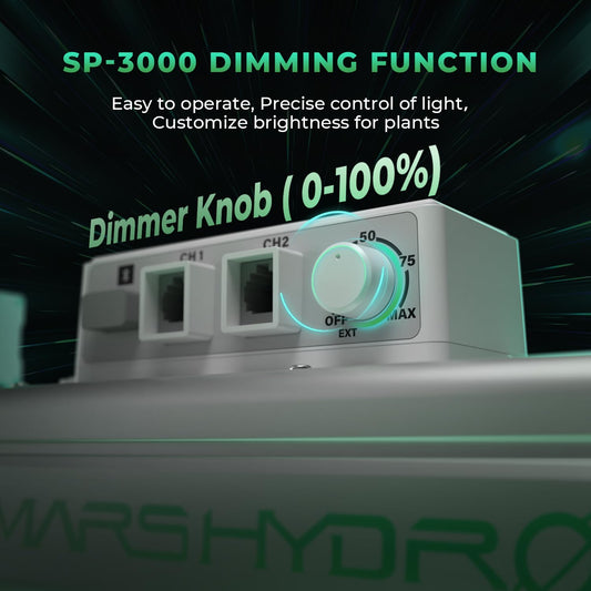MARS HYDRO SP3000 2x4 Grow Lights for Indoor Plants,Greenhouse Lights,Full Spectrum,Dimmable,Remote WiFi App Control,Daisy Chain Light for Greenhouse Farming Seedling Veg and Bloom for 4x2 Grow Tent