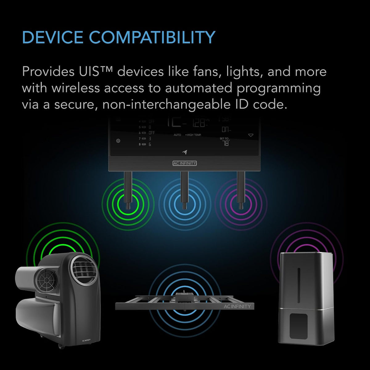 AC Infinity UIS Connection Accessories