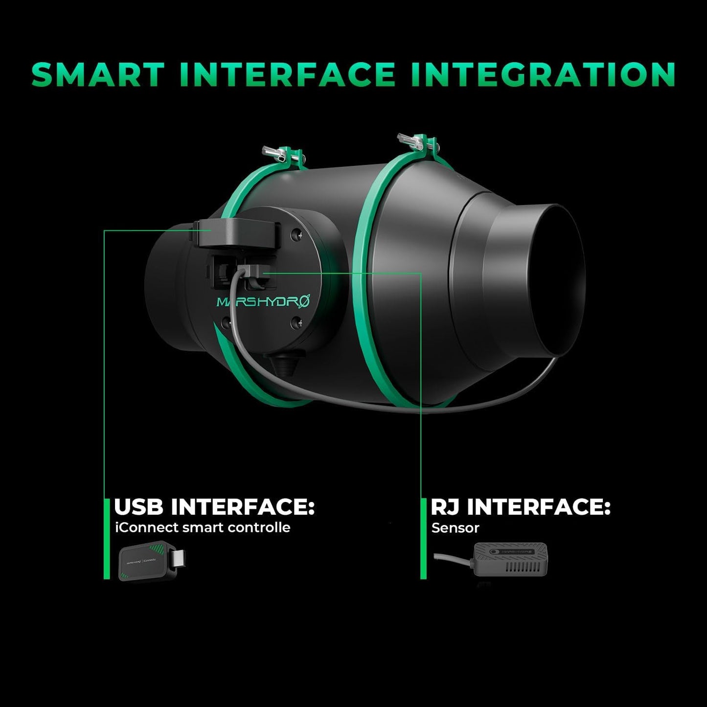 MARS HYDRO 2025 IFresh MarsPro Add-On Pack, for New Version iFresh Inline Duct Fan, Temperature Sensor and iConnectu Controller , Environmental Monitoring and Wind Speed Adjustment
