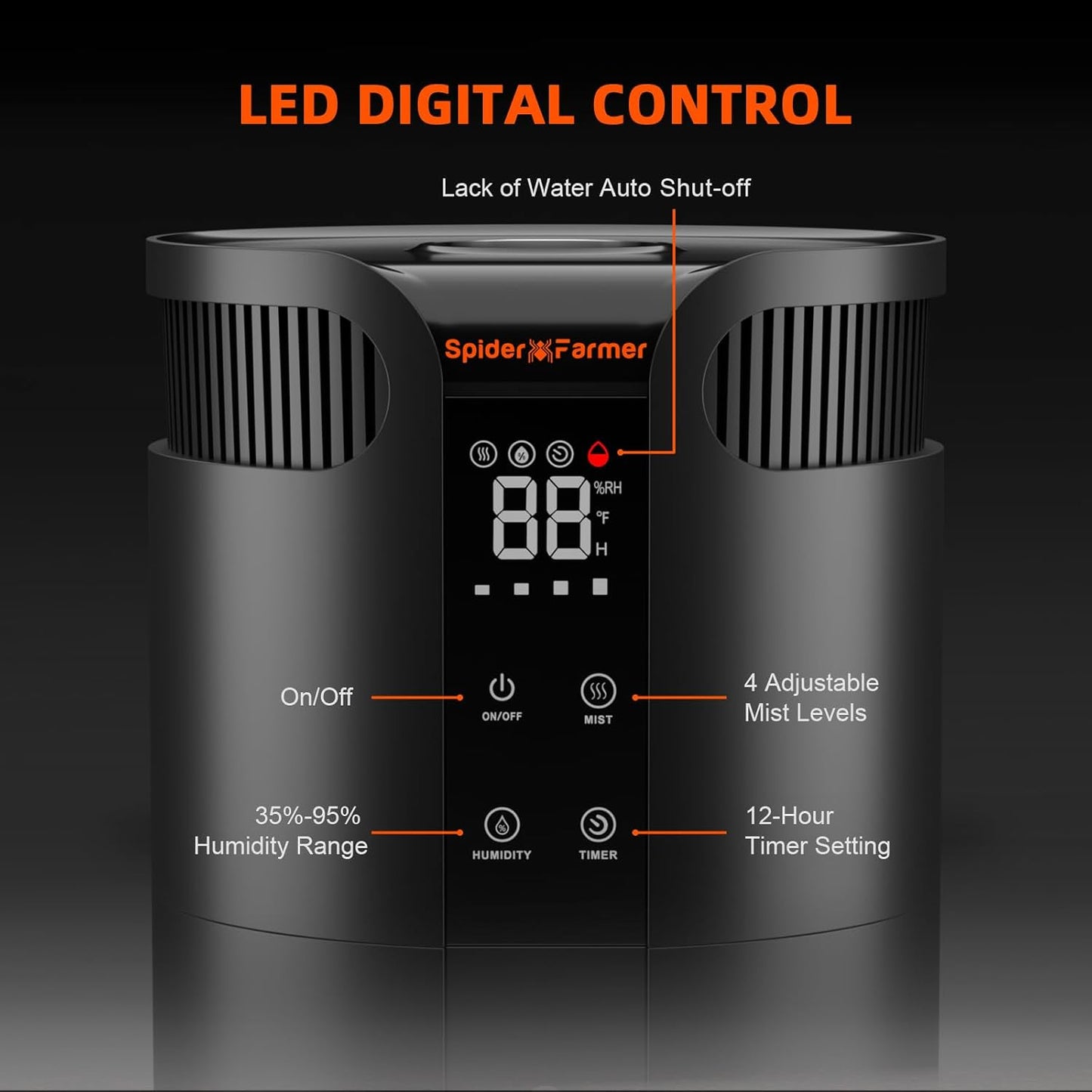 Spider Farmer Cost-Effective 9-in-1 Plant Grow Tools Kit and 16L Humidifier for Large Room Plants Indoor Cool Mist Home Humidifiers with Humidity Control