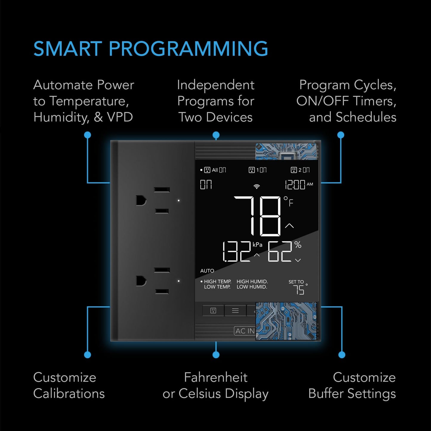 AC Infinity CONTROLLER 79 PRO, WiFi Outlet Controller, Independent Programs for Two Devices, Wall Hang Digital Thermostat with Temperature, Humidity, VPD, & Timer Controls, For Seed Starting Heat Mats