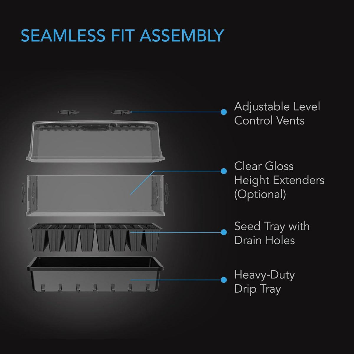 AC Infinity Humidity Domes and Propagation Kit Options