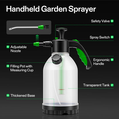 VIVOSUN Hand Pump Sprayers, Size and Pack Options