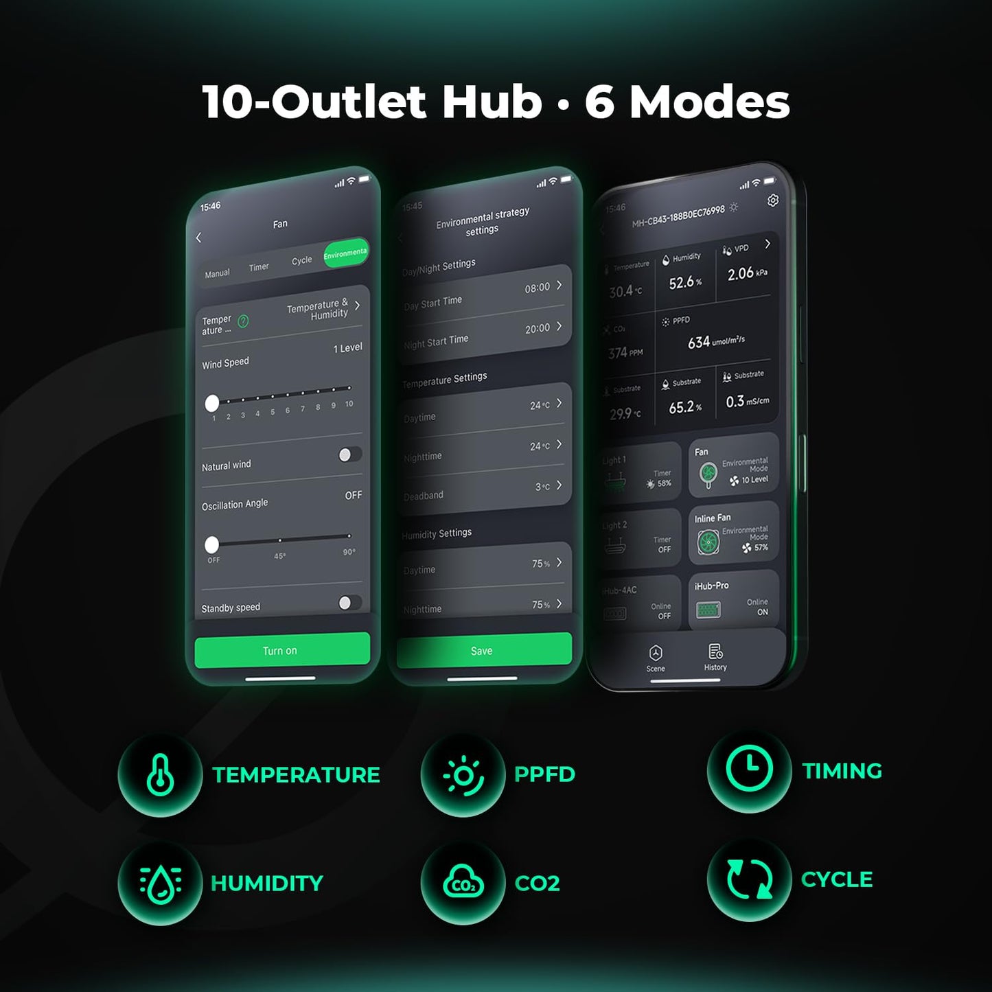 Mars Hydro iHub-Pro, 10AC Power Strip Kit, 10-Outlet All-in-One Smart Grow Room Hub, WiFi Environmental Control for Light, Temperature, Humidity & VPD