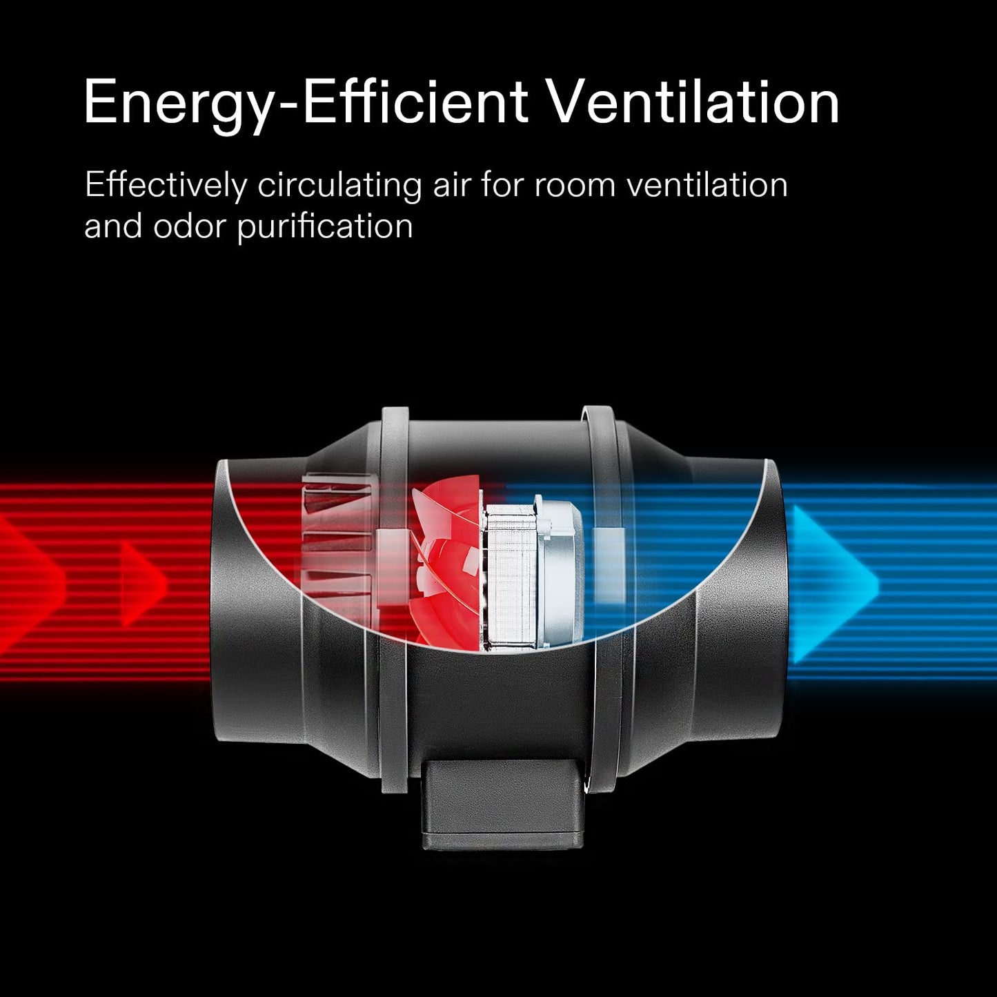 VIVOSUN R4 4 Inch 190 CFM Inline Duct Ventilation Fan with Variable Speed Controller for Grow Tent