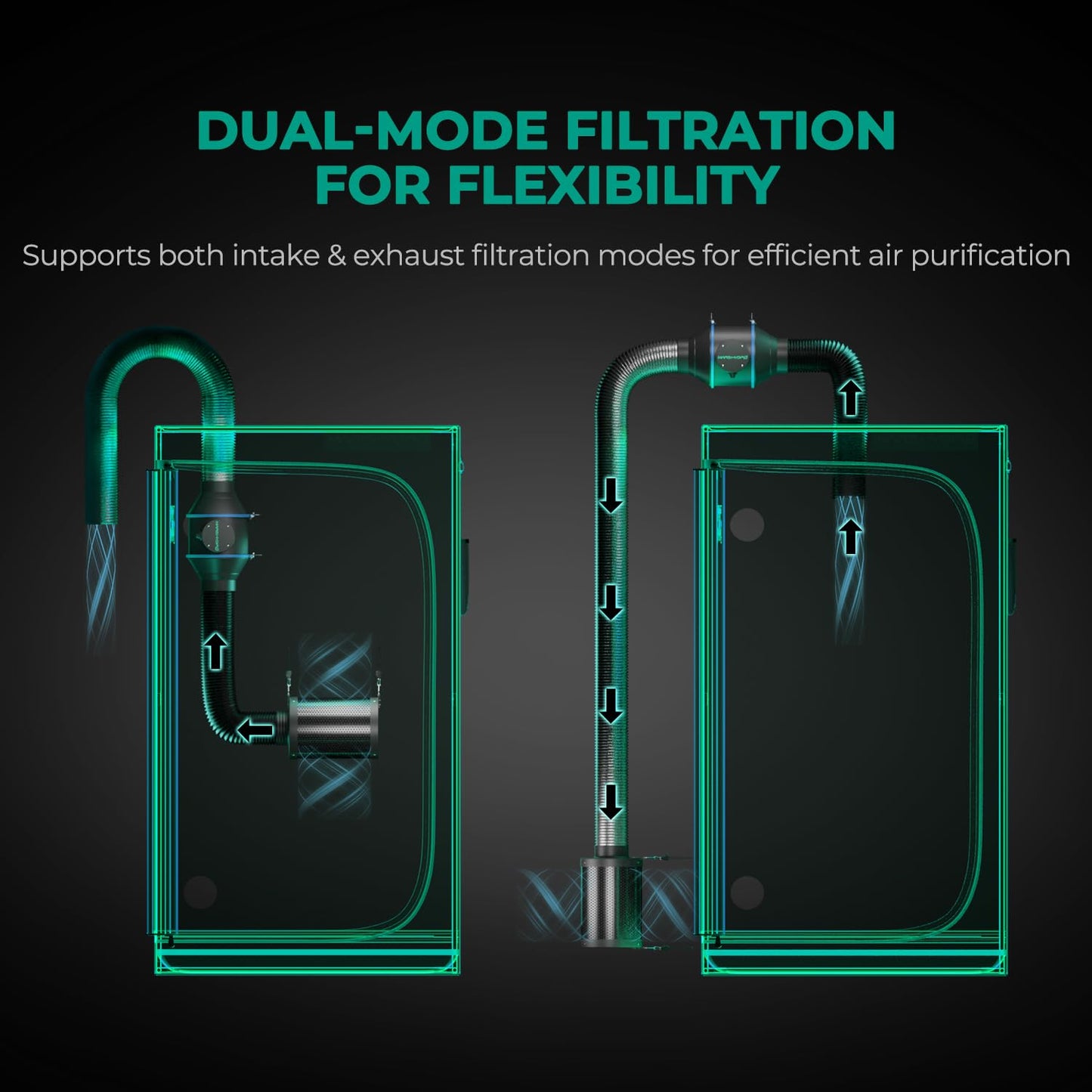 MARS HYDRO 4 Inch Inline Fan and Filter, with Temperature and Humidity Controller, and 25 Feet Ducting, Exhaust Fan for Grow Tents, Hydroponics