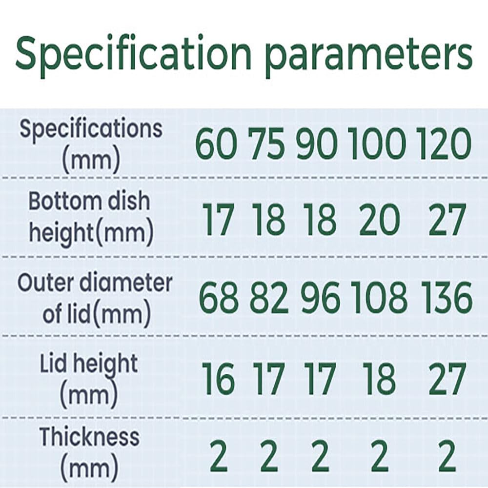 90mm 5 Pcs Thick Glass Petri Dish with Lid, 90mm Dia x 18mm Deep High Borosilicate Glass Petri Dishes Bacterial Culture Dishes for Lab Science Experiment