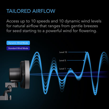 AC Infinity CLOUDRAY Clip Fans, Size and Pack Options