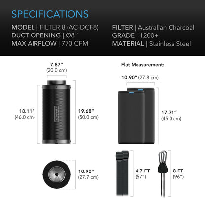 AC Infinity Carbon Filters, Multiple Sizes