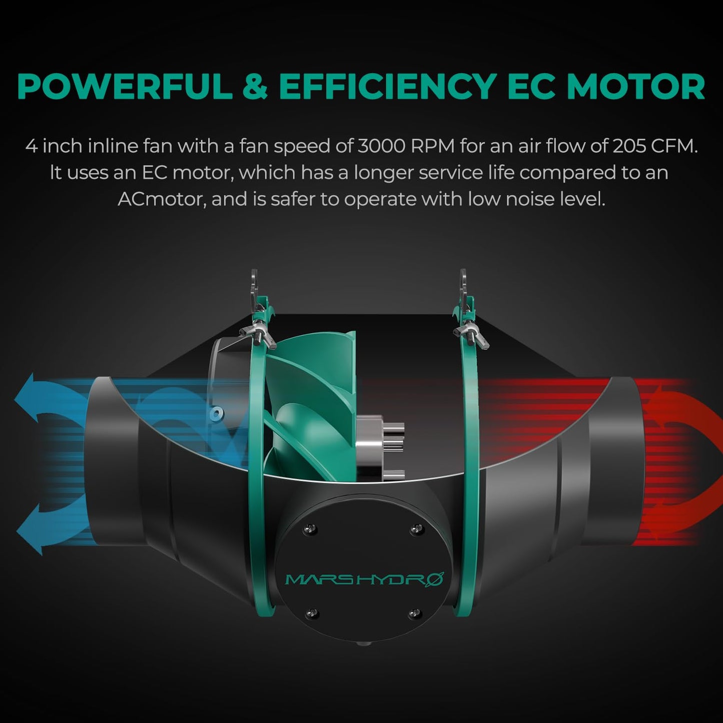 MARS HYDRO 4 Inch Inline Fan and Filter, with Temperature and Humidity Controller, and 25 Feet Ducting, Exhaust Fan for Grow Tents, Hydroponics