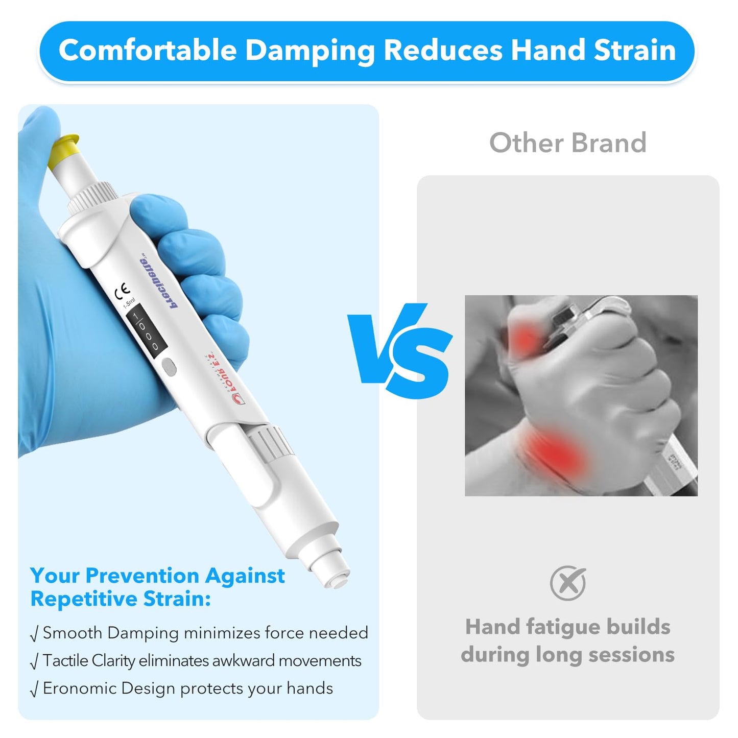 FOUR E'S SCIENTIFIC 20-200μL Pipette, Professional Single-Channel Pipettor Lightweight High Accurate Adjustable Variable Volume Micro Pipette with Calibration Certificate (Model LH0301006)