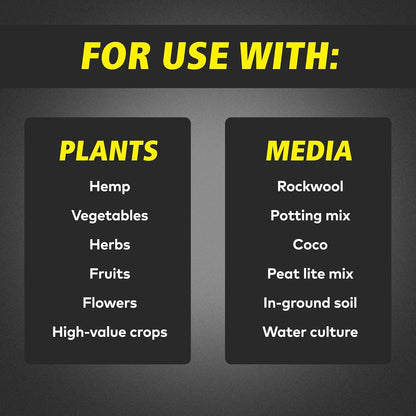 General Hydroponics FloraSeries Nutrients and Trial Packs