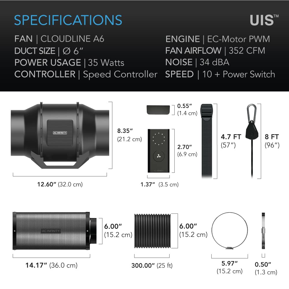 AC Infinity Air Filtration PRO Kit 4”, Inline Fan, Temperature Humidity VPD Controller with WiFi App Control, Carbon Filter, Ducting, Ventilation System for Grow Tents, Hydroponics, Indoor Gardening