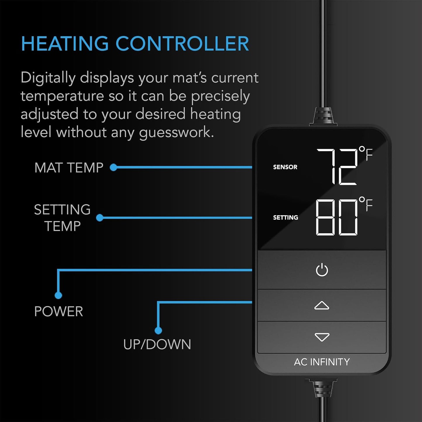 AC Infinity SUNCORE H7, Seedling Mat 48” x 20.75” with Digital Thermostat Controller for Exact Temperature Levels, Waterproof Heating Pad for Indoor Gardening, Hydroponics, Germination, Cloning