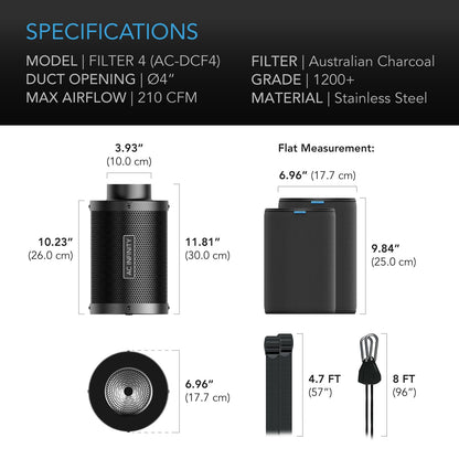 AC Infinity Carbon Filters, Multiple Sizes