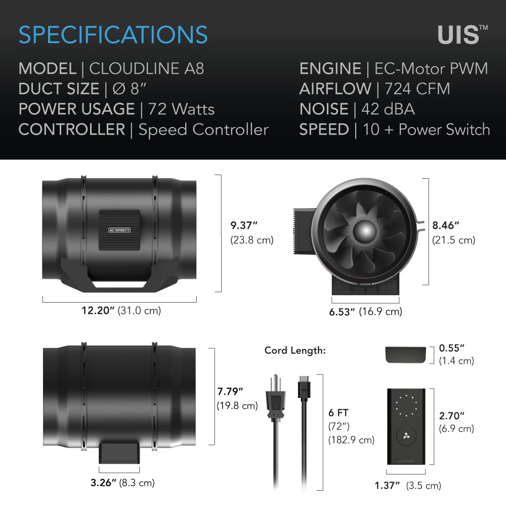 AC Infinity CLOUDLINE PRO T8, Quiet 8” Inline Duct Fan with Temperature Humidity VPD Controller, WiFi Integrated App Control - Ventilation Exhaust Fan for Heating Cooling, Grow Tents, Hydroponics