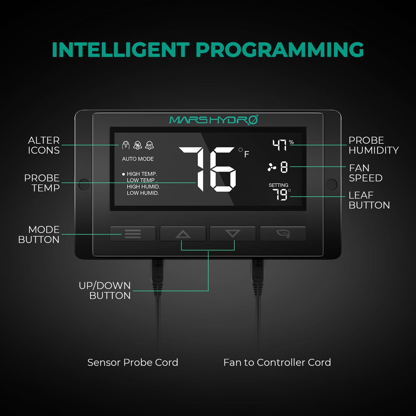 MARS HYDRO 4 Inch Inline Fan and Filter, with Temperature and Humidity Controller, and 25 Feet Ducting, Exhaust Fan for Grow Tents, Hydroponics