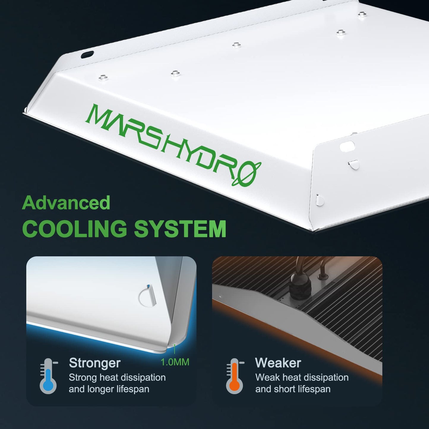 MARS HYDRO TS1000 150W LED Grow Light for Indoor Plants, with Patented Reflector, 5 Levels Dimmable Lights Daisy Chain Full Spectrum Growing Lamps for Seedlings Veg Bloom in 2x2/3x3 Grow Tent