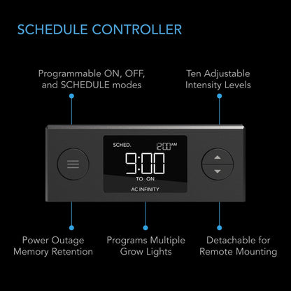 AC Infinity Humidity Domes and Propagation Kit Options