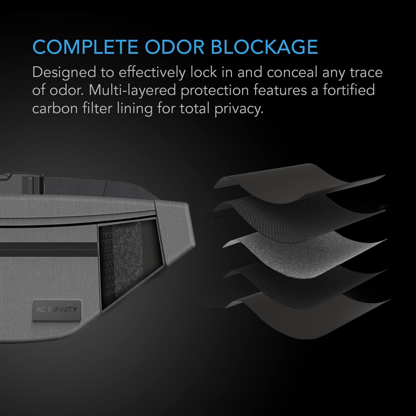 AC Infinity Smell Proof Belt Bag, Odor Locking Stash Pouch with 900D Nylon Fabric and Carbon Filter Lining, Travel Pouch, Smell Proof Odorless Stash Bag, Gray