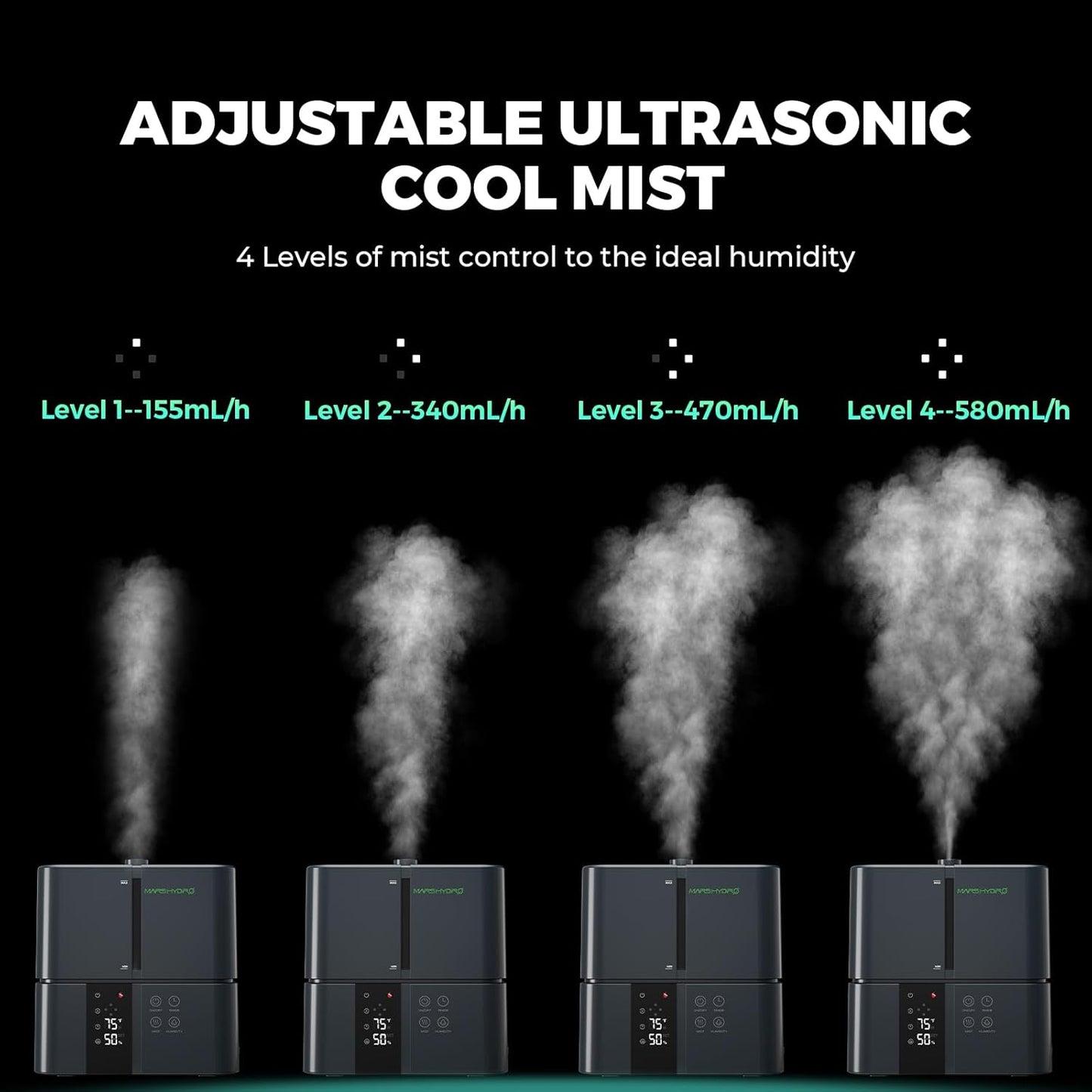 MARS HYDRO Humidifier 5L + MARS HYDRO 2025 Plant Stand with Grow Lights,4-Tier Shelf with 6 Full Spectrum LED Lamps (150W, 3ft) & Grow Tent | for Vegetables, Seedlings