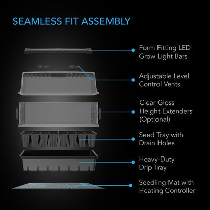 AC Infinity Humidity Domes and Propagation Kit Options