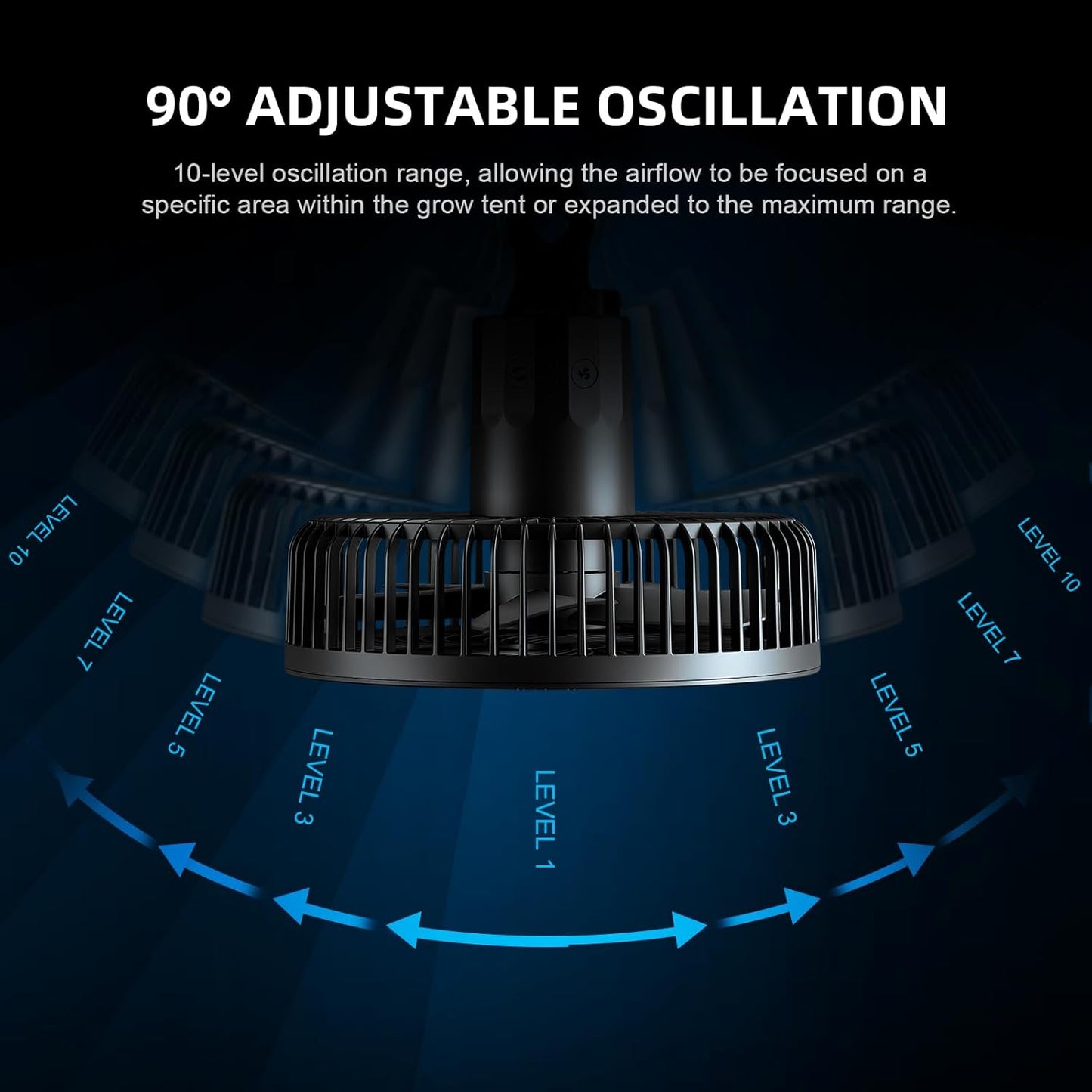 Spider Farmer New Grow Tent Fan 6" and SF300 LED Grow Lights Sunlike Full Spectrum Plant Grow Light