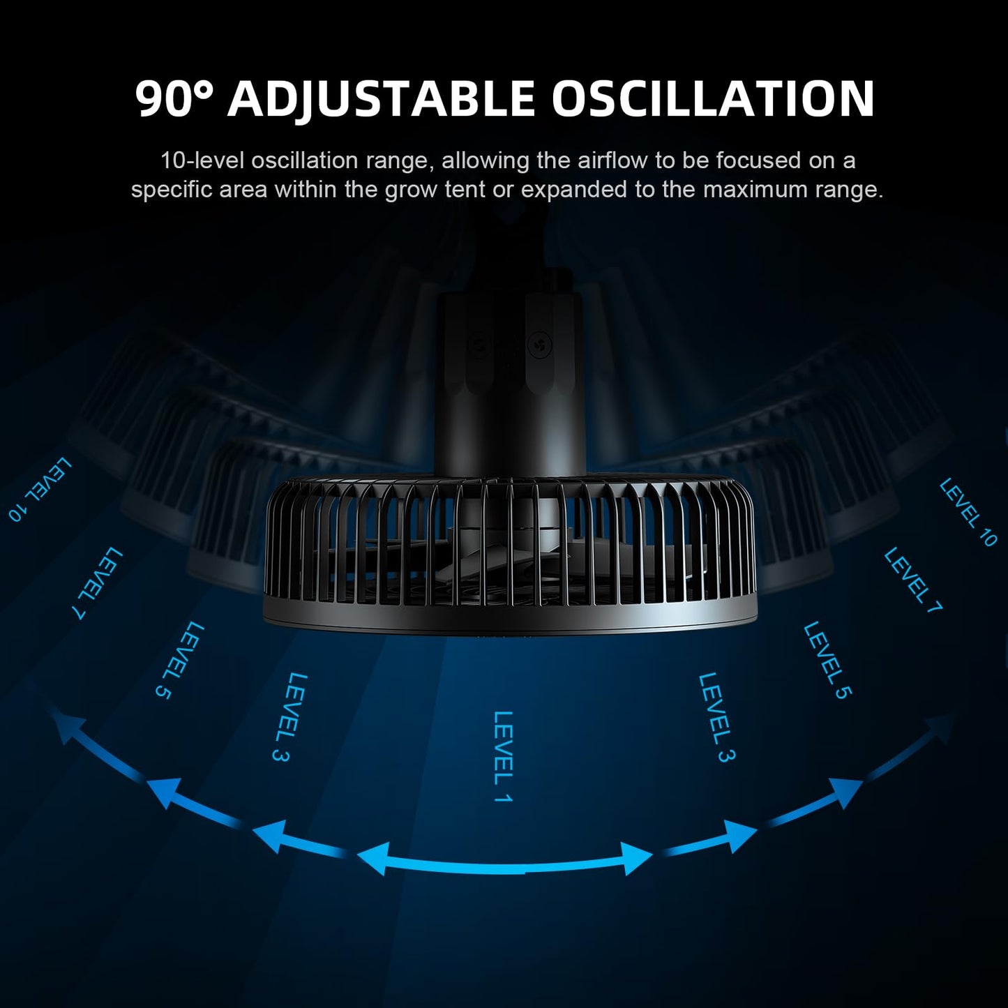 Spider Farmer New Grow Tent Clip Fan 6", EC Motor, Custom 10 Dynamic Wind Speeds and 10-Level Oscillation, Weatherproof IP-54, Powerful Airflow but Quiet for Hydroponics Circulation Cooling
