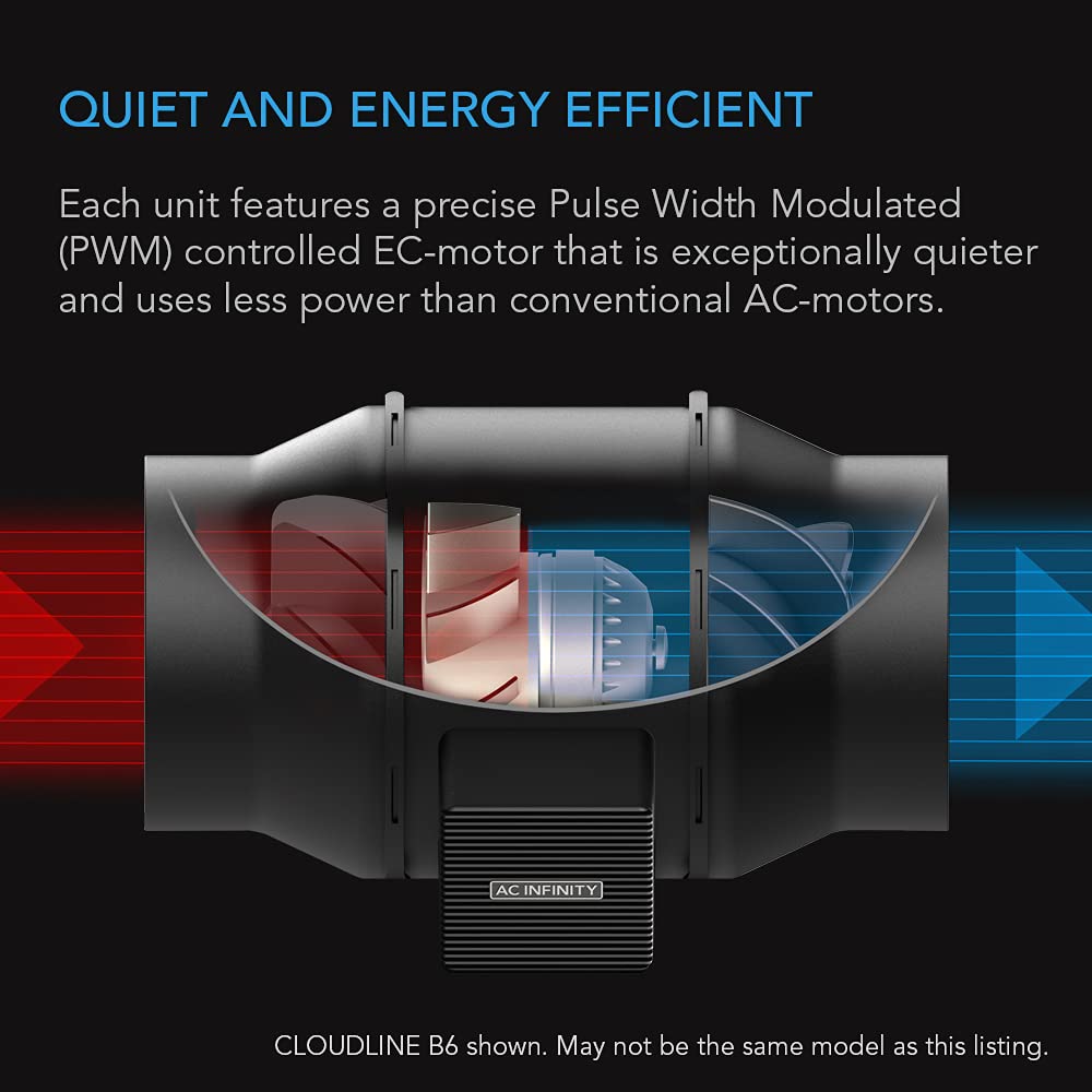 AC Infinity Inline Duct Fans with Controller Options