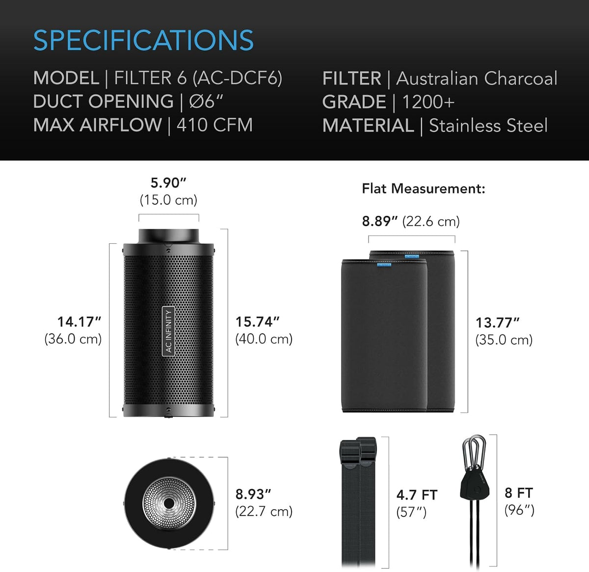 AC Infinity Carbon Filters, Multiple Sizes