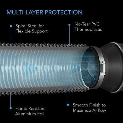 AC Infinity Flexible Aluminum Ducting, Length and Size Options