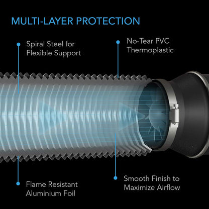 AC Infinity Flexible Aluminum Ducting, Length and Size Options