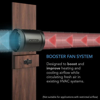 AC Infinity RAXIAL Inline Booster Fans, Multiple Sizes