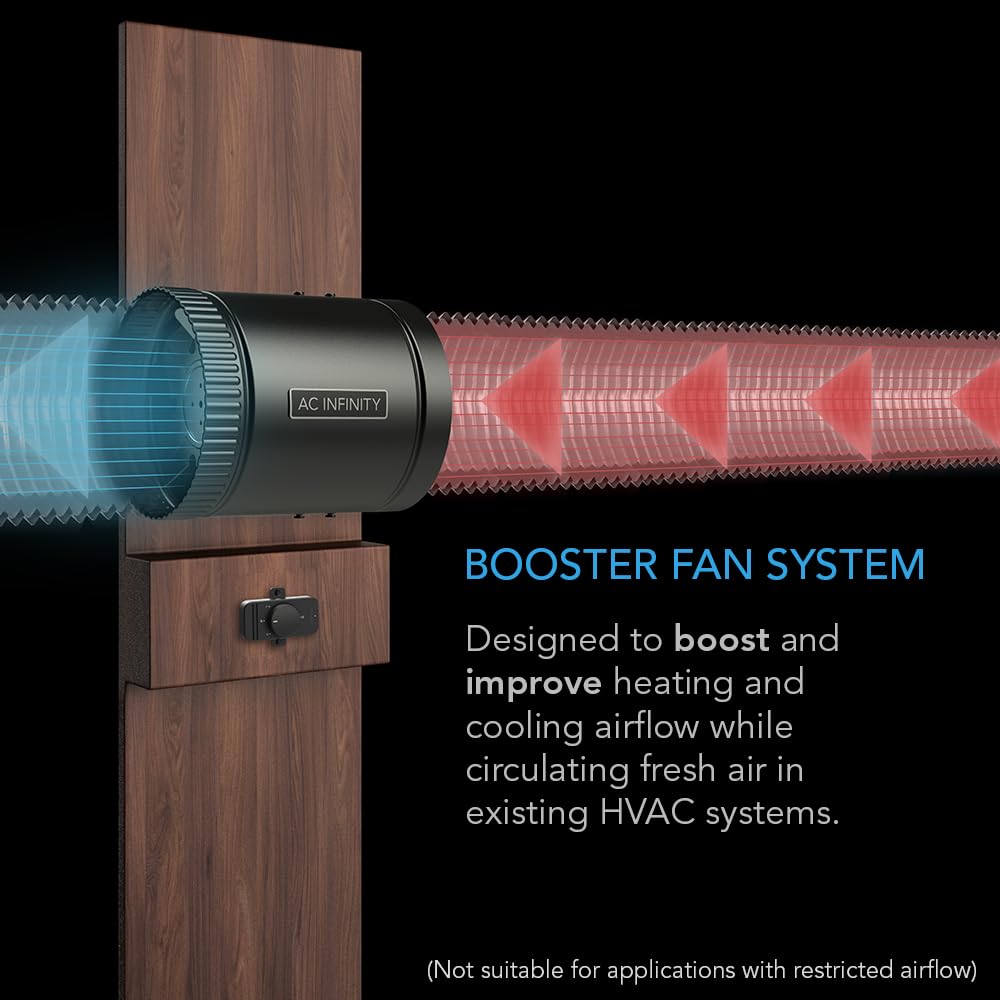AC Infinity RAXIAL S4, Inline Booster Duct Fan 4” with Speed Controller - Low Noise Inline HVAC Blower Can Fan for Basements, Bathrooms, Kitchens, Workshops